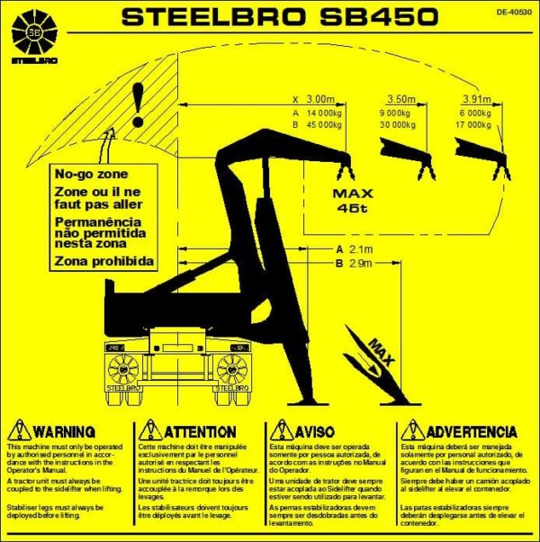 Decal WLL Chart SB450