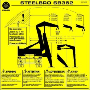 Decal WLL Chart SB362