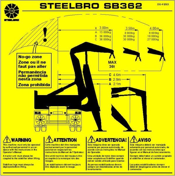 Decal WLL Chart SB362